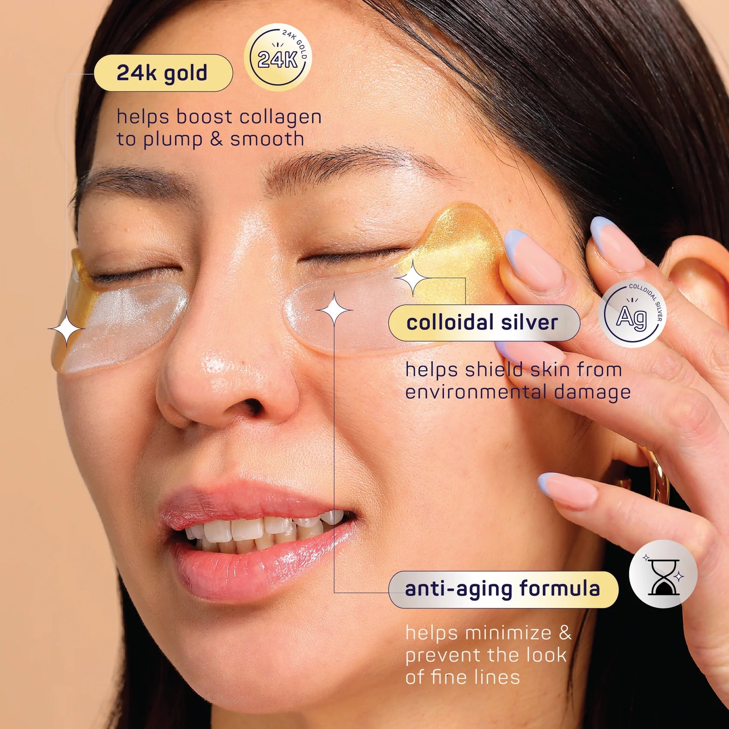 Anti-Aging Under Eye Mask